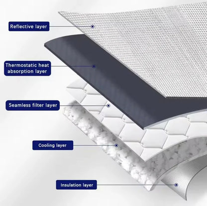 Window Air Conditioner Cover For Outside Units